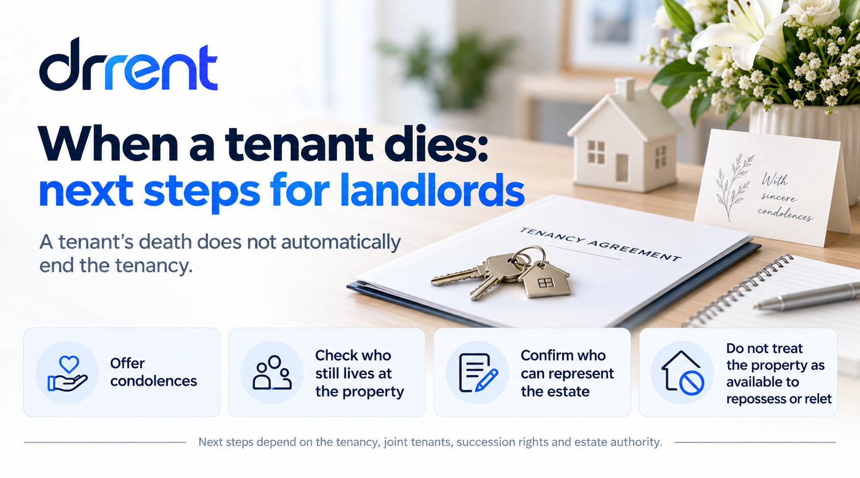 What should a landlord in England do when a tenant dies?
